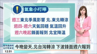 各地雲多迎風面局部雨　下半天冷空氣南下北臺漸轉涼