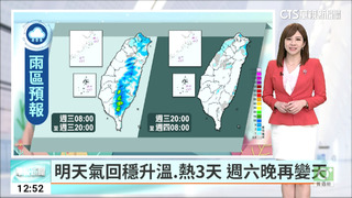 明天氣回穩升溫.熱3天　周六晚再變天