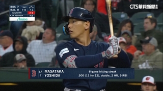 紅襪槍砲就位　吉田正尚雙安+Duran滿貫砲轟金鶯