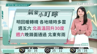 清晨各地偏涼　白天起東偶雨西溫差大