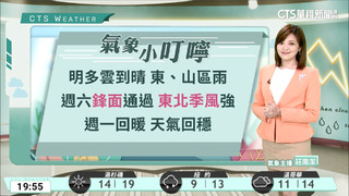 環境轉乾回暖　東偶雨西晴朗日夜溫差大　留意午後山區陣雨