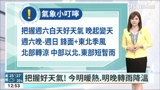 各地多雲到晴　東部及西部山區零星雨