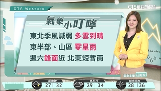 迎風面及山區零星雨　南部留意高溫