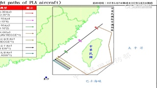 加強擾台力道！　中再派「死神無人機」北到南繞台