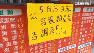 蛋價回穩！早餐.小吃店超佛心不多賺　含蛋產品減5元