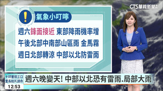 白天高溫炎熱　東半部及午後山區零星雨
