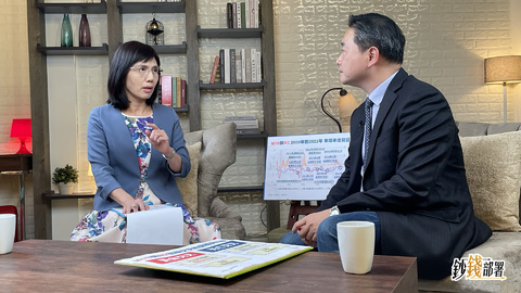 聯電.台積電分析師8字箴言「長線看好」 半導體ETF跟著夯