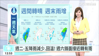 鋒面通過各地仍有雨　東北季風影響天氣濕涼