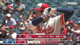 大谷擺脫安打小低潮　單場雙安.4度上壘