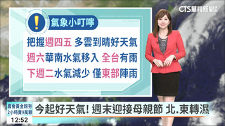 水氣減少天氣回穩　清晨仍涼白天回溫