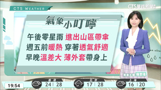 各地多雲東飄雨　清晨仍涼白天暖