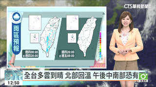 全台多雲到晴　北部回溫　午後中南部恐有雨