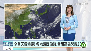 全台天氣穩定！ 各地溫暖偏熱.台南高雄恐飆36度