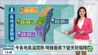 中部以北東北零星雨　溫暖偏熱南部氣溫高