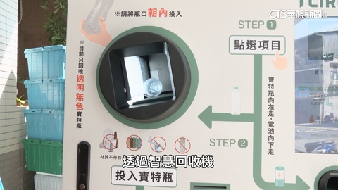 智慧寶特瓶.乾電池回收機　積點換購物金