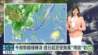 今雨勢趨緩轉涼　週日起恐受颱風「瑪娃」影響