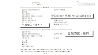 5億高中生母房產曝！　賴阿公疑曾贈與26坪公寓