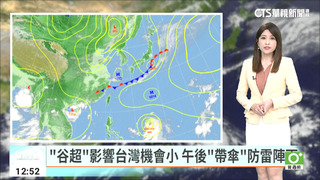 「谷超」影響台灣機會小　午後「帶傘」防雷陣雨
