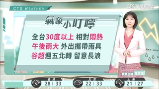 天氣悶熱　午後留意局部大雨