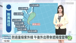 防過量級紫外線　午後外出帶傘遮陽擋雷陣雨