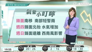 滯留鋒面徘徊　各地留意局部大雨或豪雨