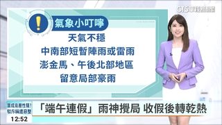 全台降雨機率高！　北台灣下午恐有豪雨