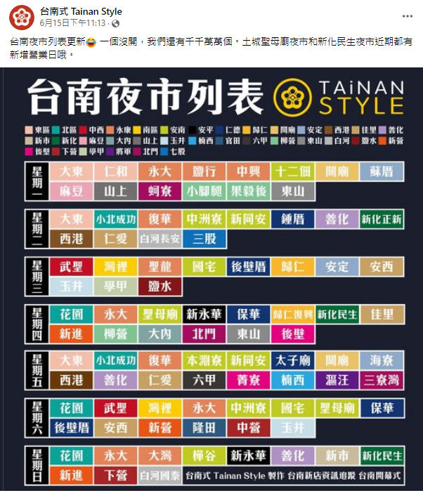 圖/翻攝自「台南式 Tainan Style」臉書粉專