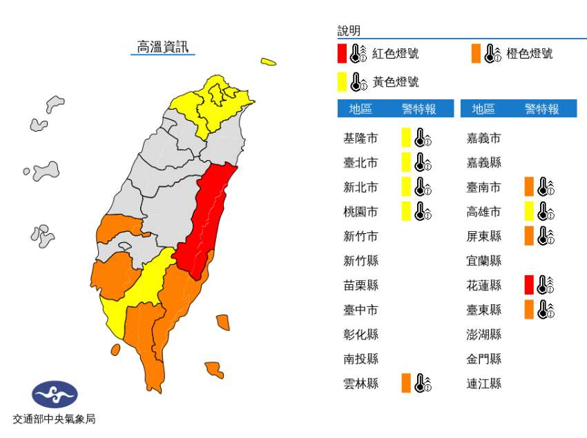 高溫資 訊／氣象局提供