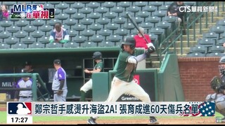 鄭宗哲手感燙升海盜2A！　張育成進60天傷兵名單