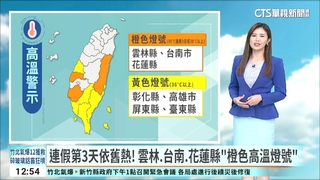 高溫炎熱　午後西半部、東北部地區及各地山區注意局部雷陣雨