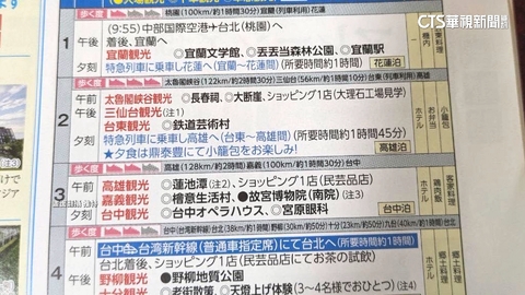 日本旅團超狂　5天環台20景點.1天穿梭3城市
