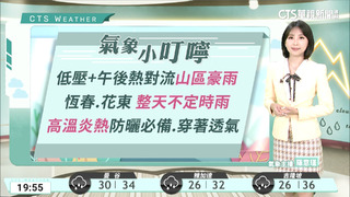 高溫炎熱　留意午後局部雷陣雨