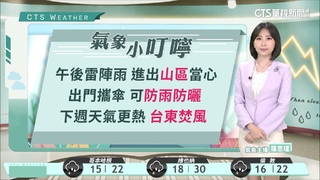 各地高溫悶熱　留意午後山區及大台北局部大雷雨