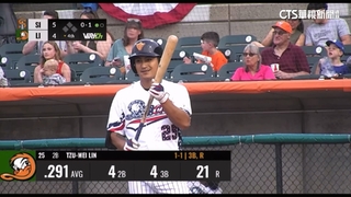 林子偉確定回台選秀　有望成為台鋼雄鷹狀元