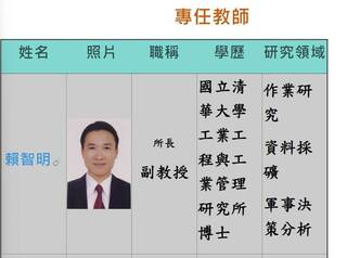 國防大學所長爆出與小17歲女學生「婚外情」　校方啟動調查程序