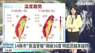 晴朗炎熱補水防曬　山區午後局部雷雨