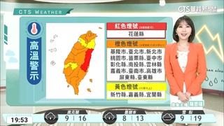 晴朗炎熱補水防曬　山區午後零星降雨