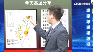 熱浪太強！　北北基高溫紅色燈號　台北飆破38度