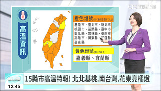 15縣市高溫特報！　北北基桃.南台灣.花東亮橘燈