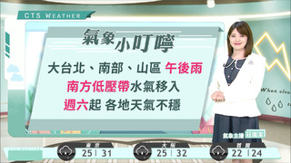 高溫炎熱　午後陣雨範圍減
