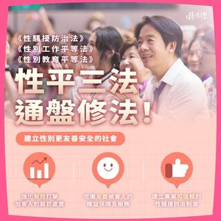 政院通過「性平三法」修正草案　賴清德：執政黨責無旁貸