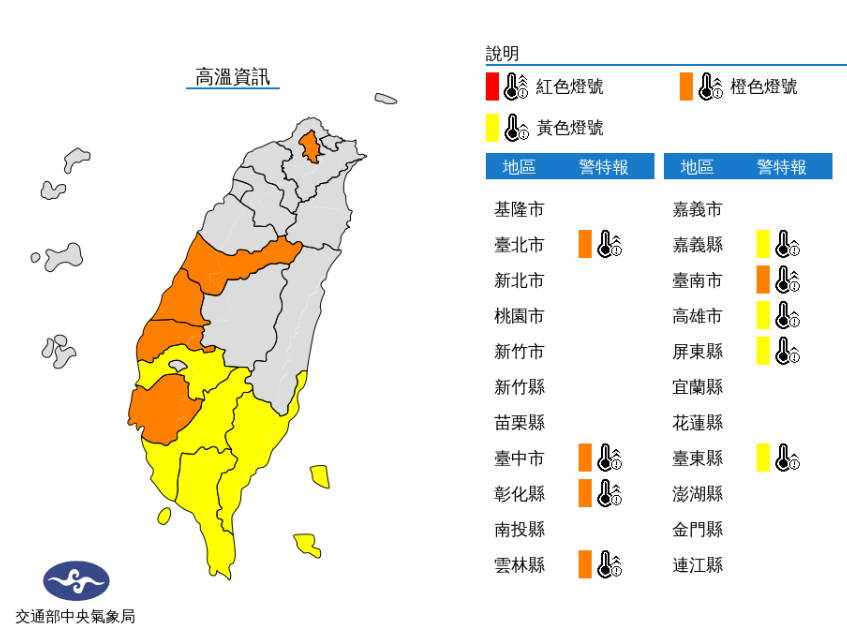 高溫資訊／氣象局提供