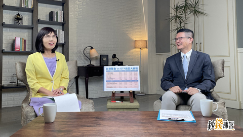 台股基金漲幅驚人...如何停利? 羅際夫:這幾檔績效逾50%