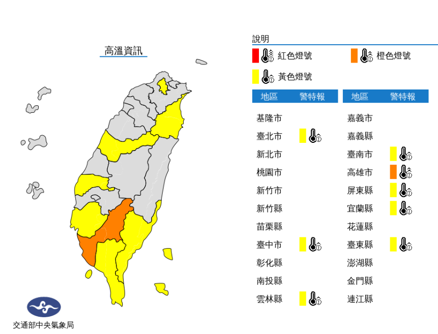 高溫資訊／氣象局提供