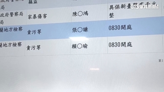 宜蘭縣府又爆貪污案　民政處.文化局皆涉案