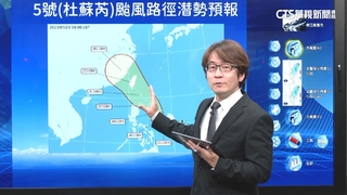 杜蘇芮登陸機率大　最快週二「海陸警齊發」