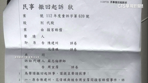 黑人求償1000萬撤告了! 大牙:相信事實不容否認