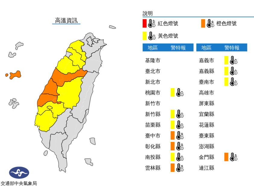 高溫資訊／氣象局提供