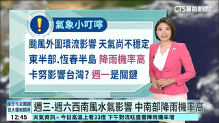 卡努最快明轉中颱　外圍環流週二.三影響台灣