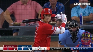 大谷翔平打到頭盔都飛了！　「炸裂」本季42轟